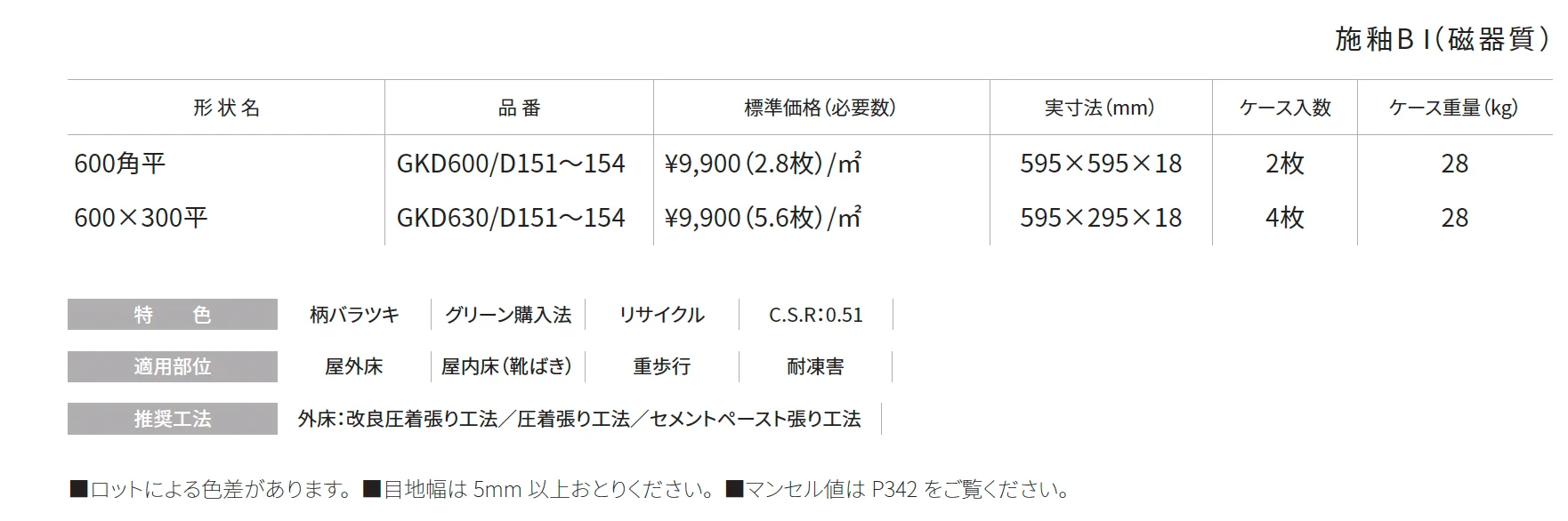 ケルド(グラン舗石)【2025年版】_価格_1