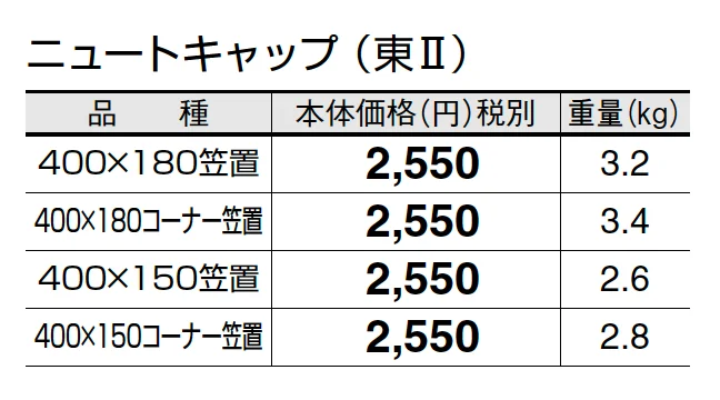 ニュートキャップ_価格_2