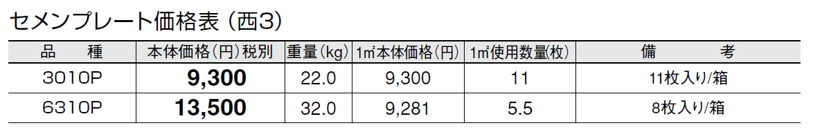 セメン プレート(貼付材)【2024年版】_価格_5