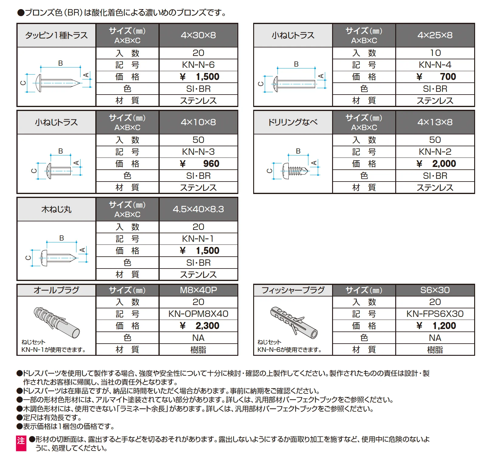 ドレスパーツ ねじセット_価格_1