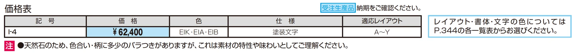 ステンレス+御影石(ステンレス埋め込みタイプ)_価格_1