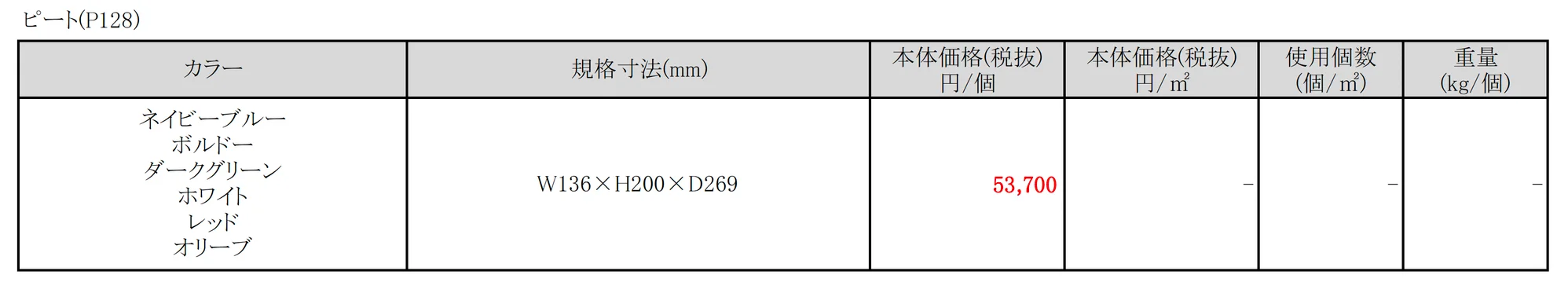 メリシリーズ ピート_価格_1