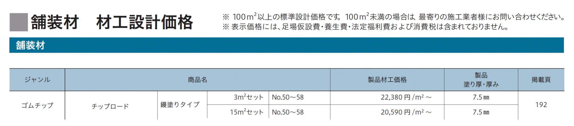チップロード(鏝塗りタイプ)_価格_1