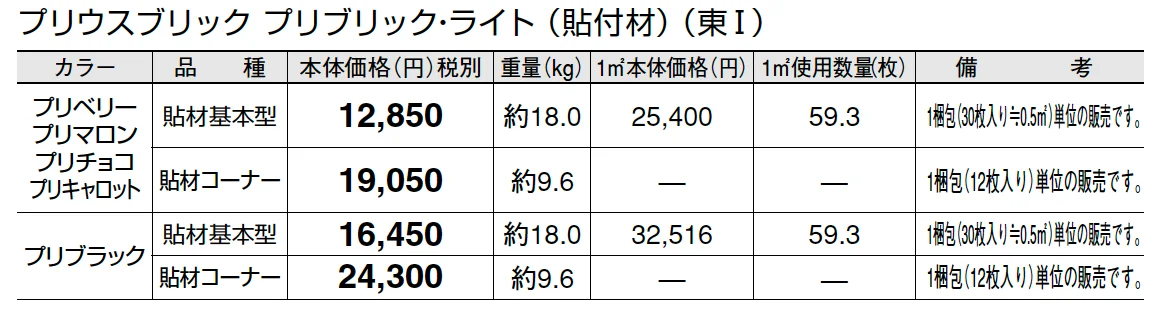 プリウスブリック プリブリック・ライト(貼付材)_価格_1