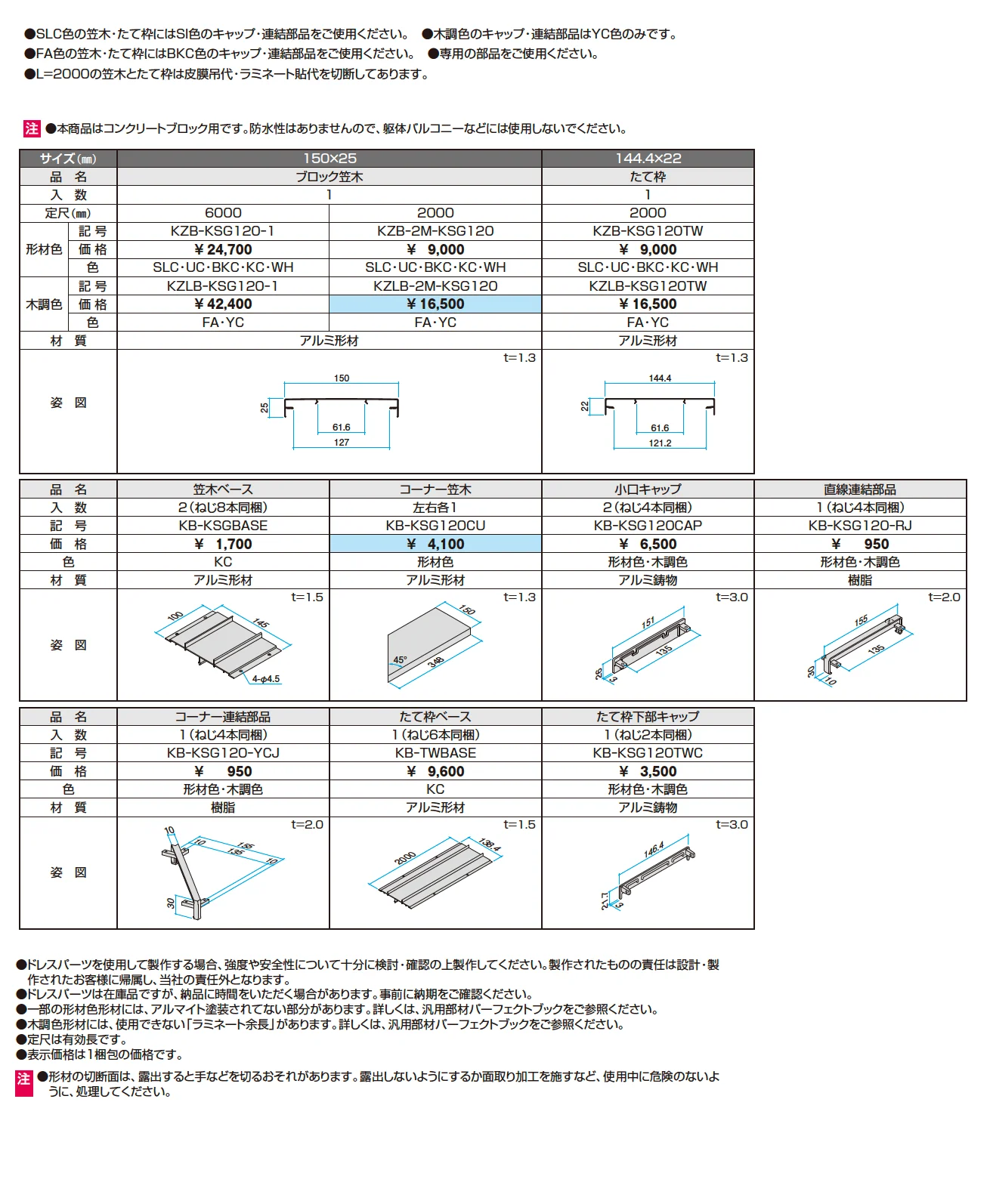 ドレスパーツ ブロック笠木材(ブロック厚120㎜用)【2025年10月価格改訂版】_価格_1
