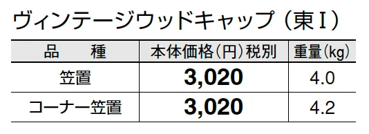ヴィンテージウッドキャップ【2025年版】_価格_1