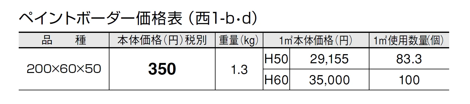 ペイントボーダー【2024年版】_価格_4
