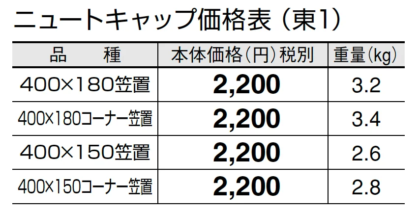 ニュートキャップ【2024年版】_価格_1
