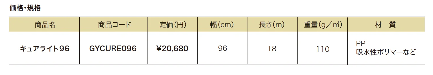 キュアライト 【2022年版】_価格_1