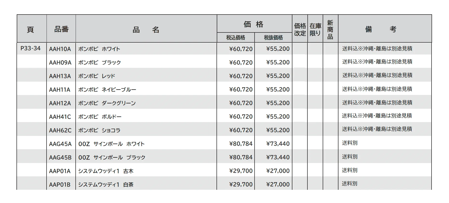 ボンボビ_価格_1