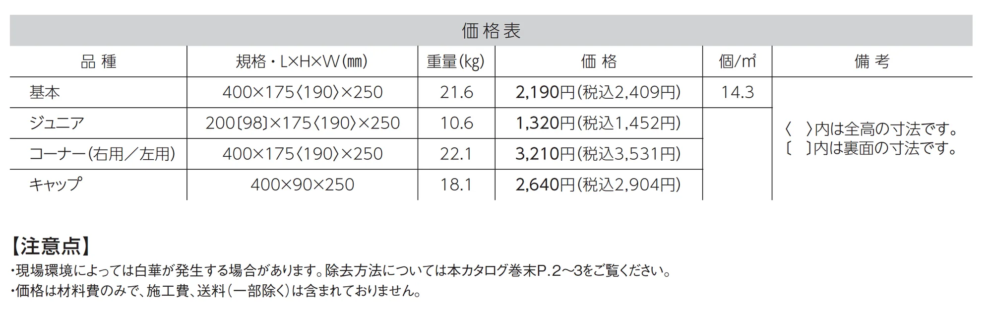 ABロック®3°_価格_1