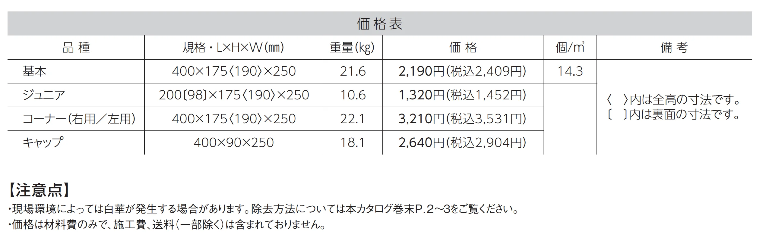 ABロック®3°_価格_1