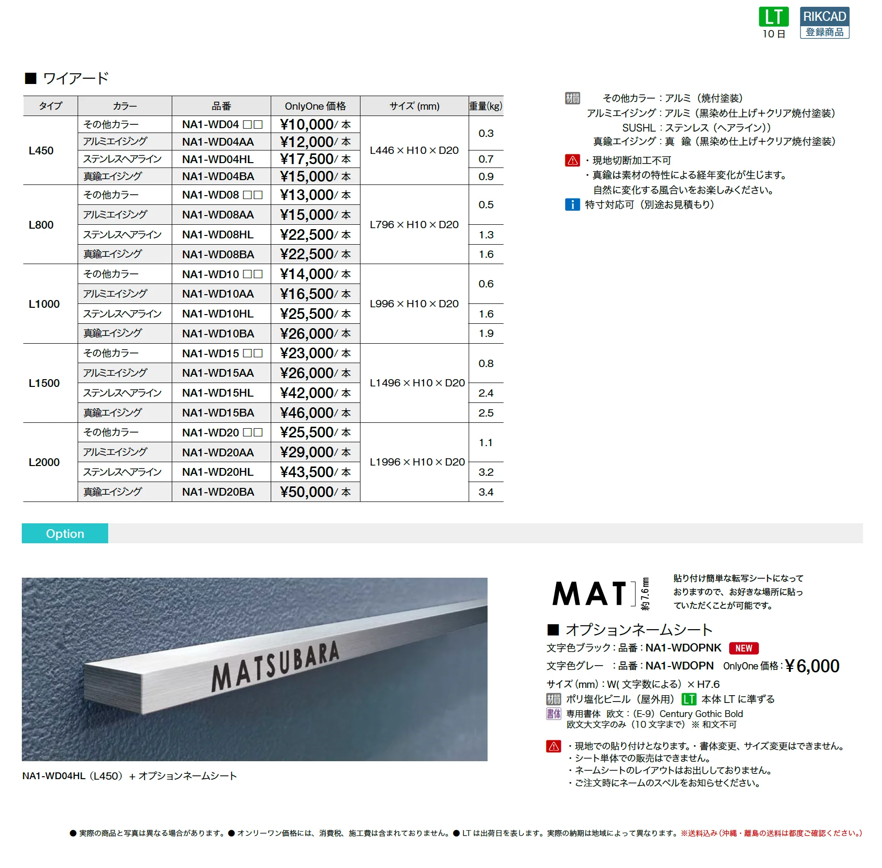 ワイアード_価格_1