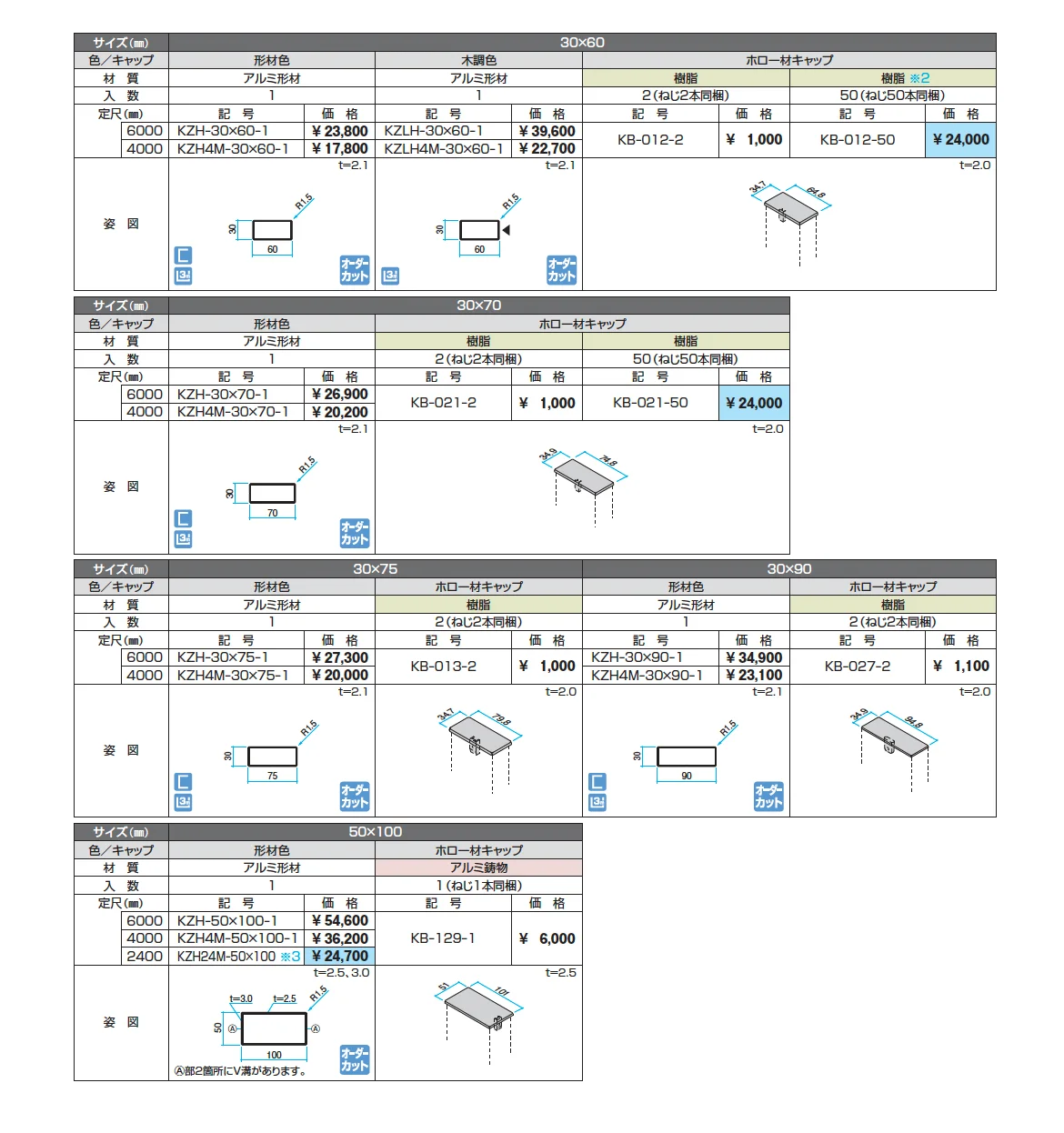 ホロー材【α-Pro アルファプロ】【2025年版】_価格_6