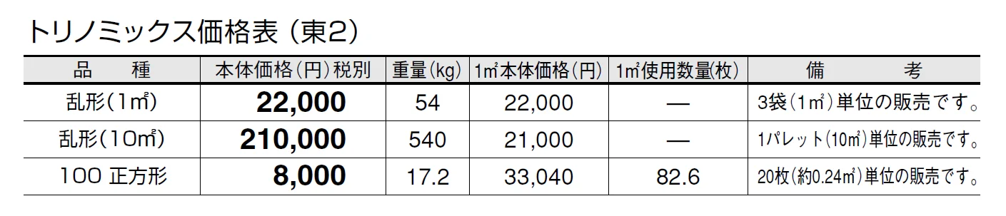 トリノミックス【2024年版】_価格_2