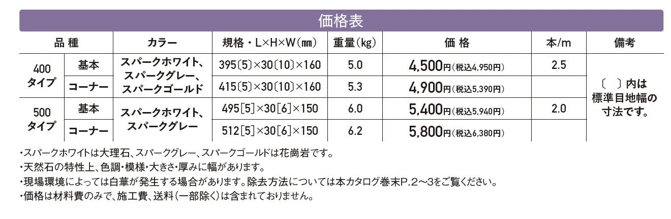 クリスタルキャップ【2024年版】_価格_1