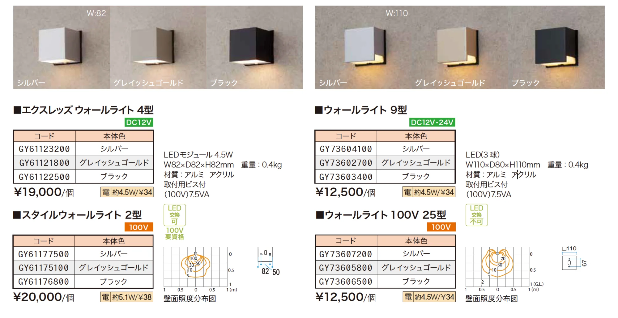 コンパクトウォールライト【2023年版】_価格_2