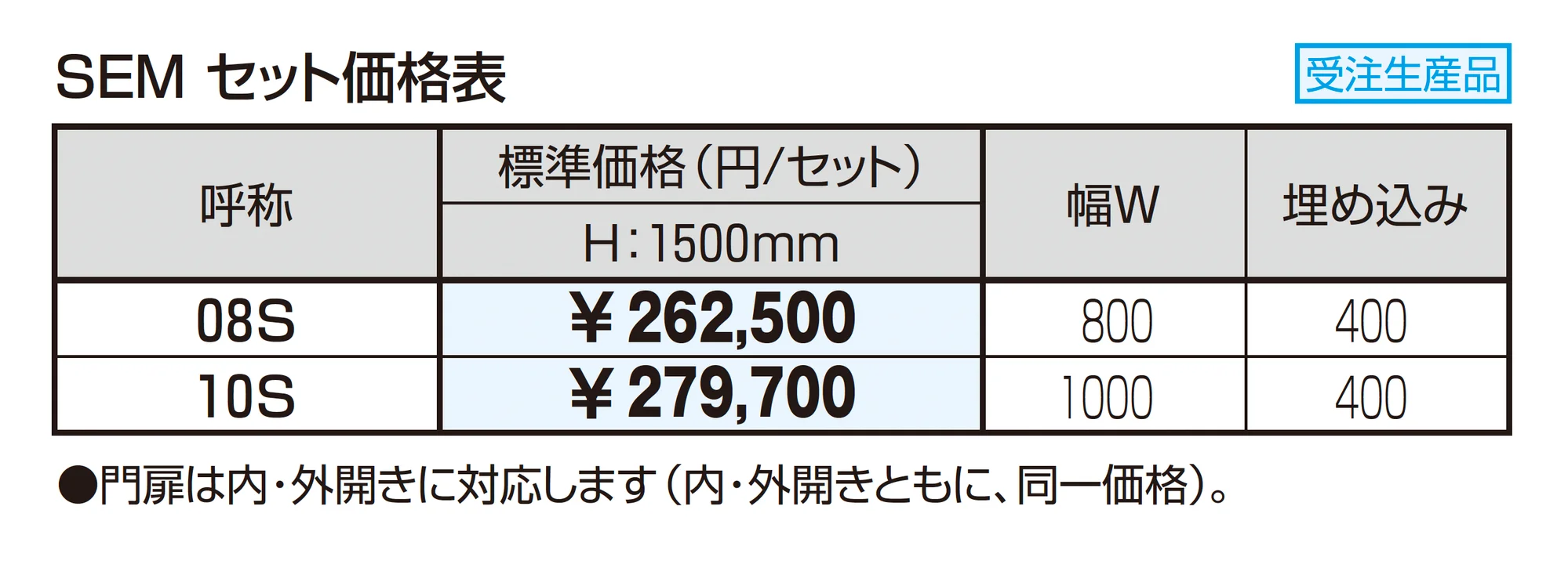 ランディーナ用袖門扉1型_価格_1