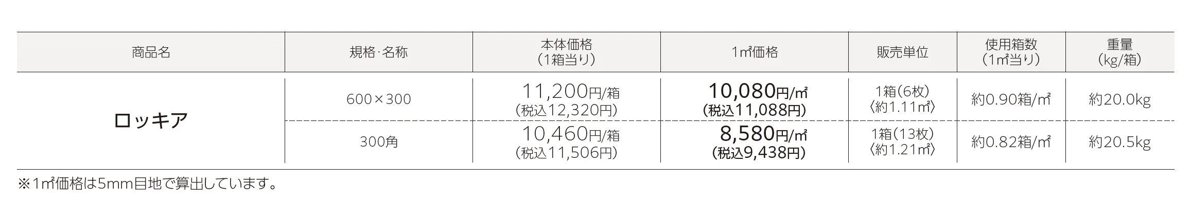 ロッキア(舗装材)_価格_1