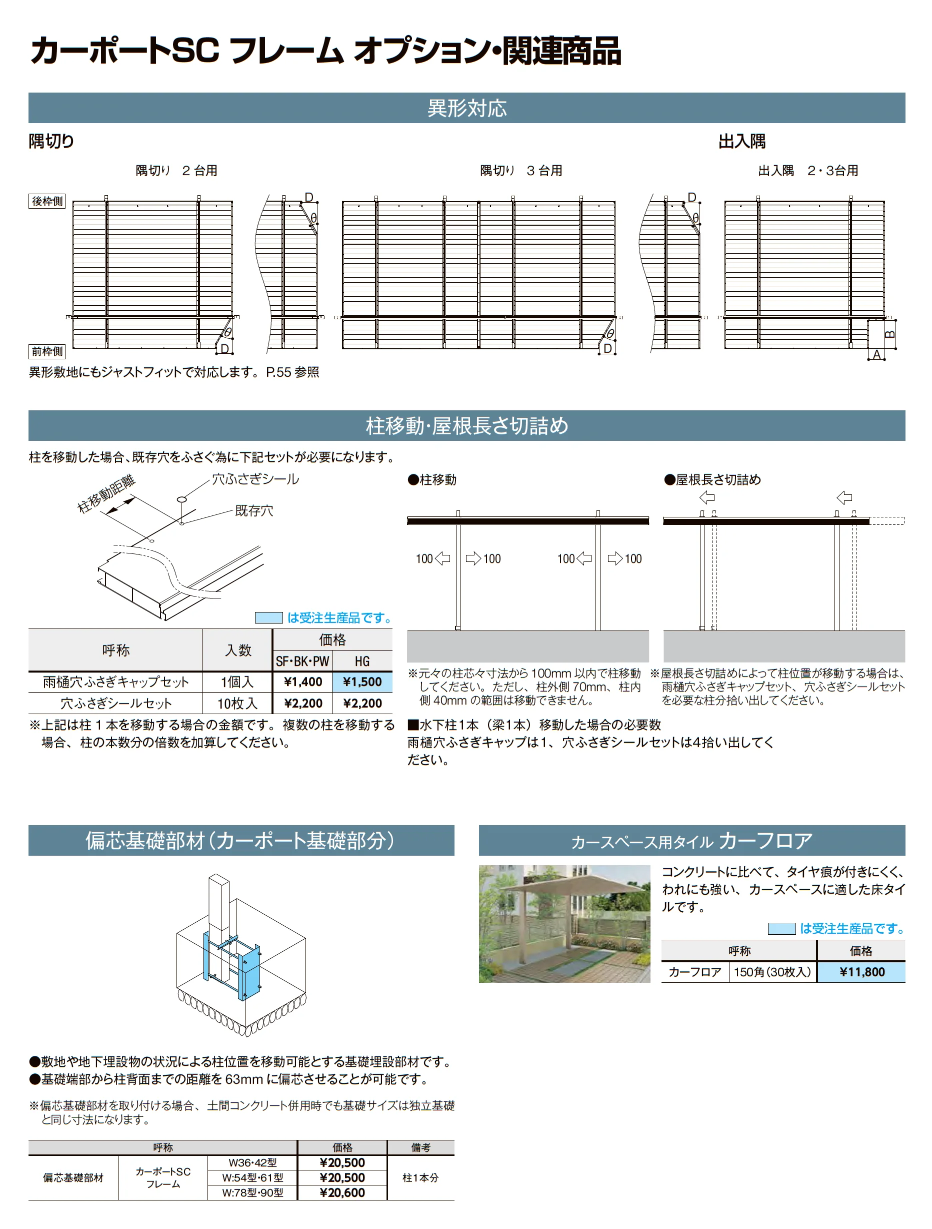 カーポートSC フレーム 3台用_価格_2