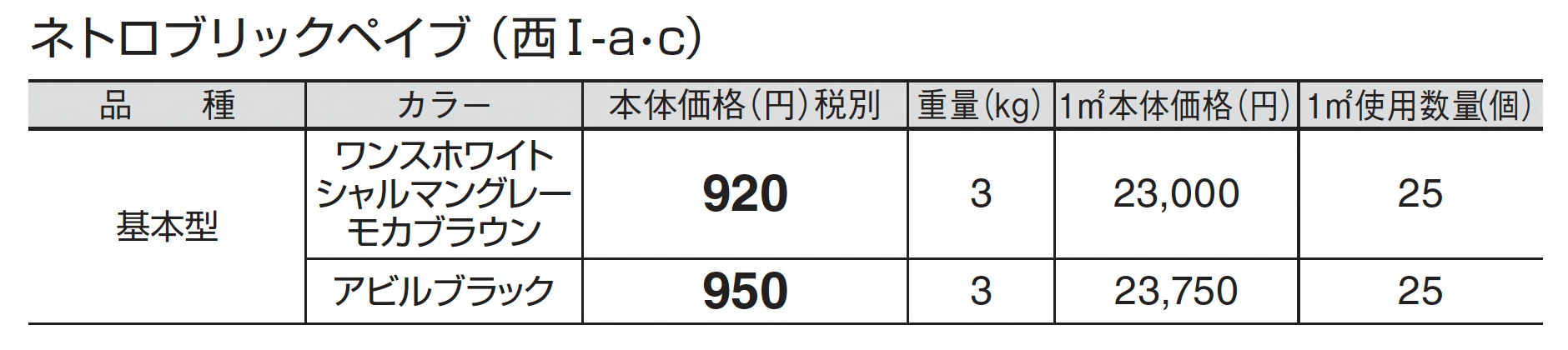 ネトロブリックペイブ_価格_3