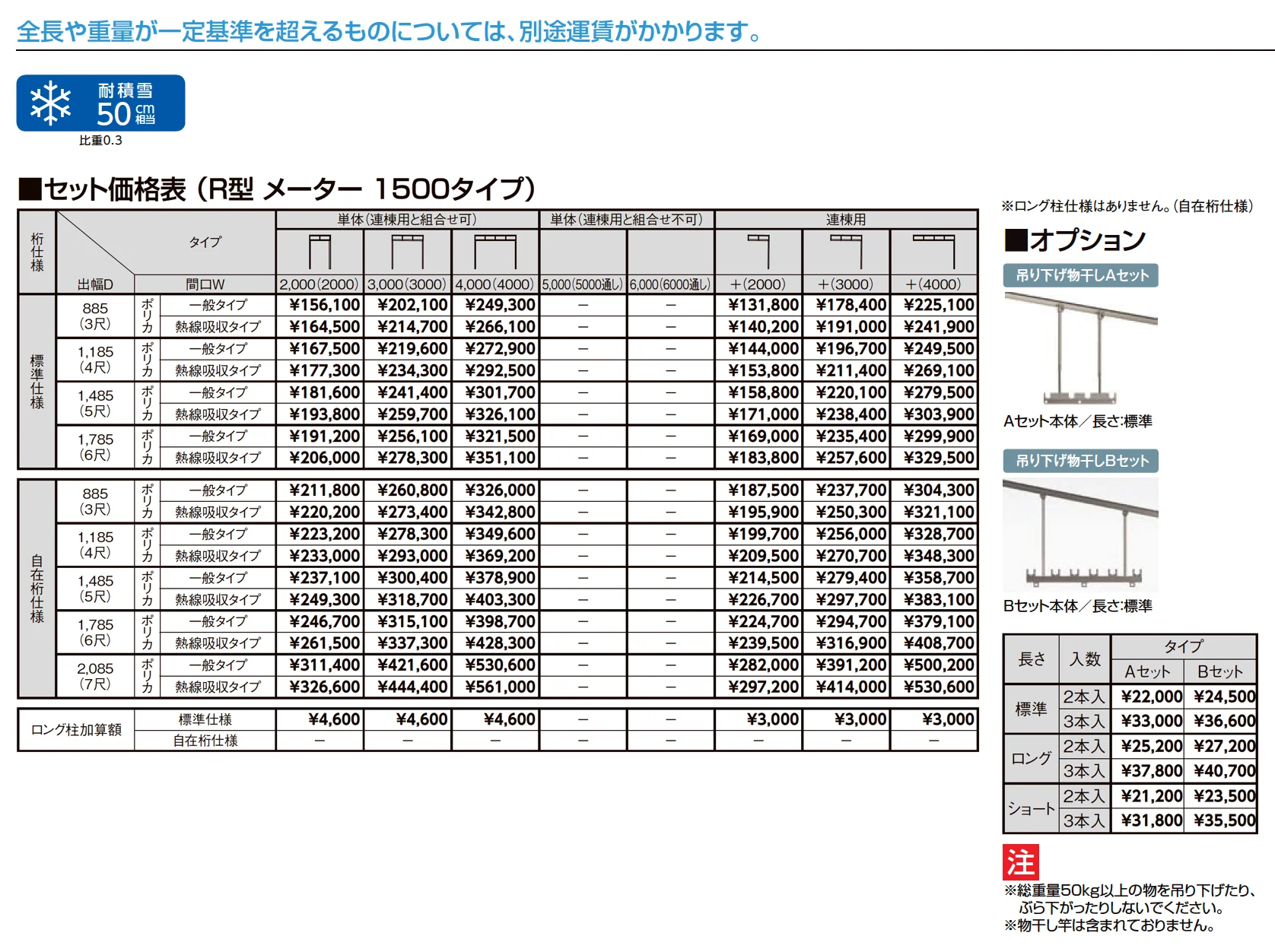 スピーネ R型 造り付け屋根タイプ メーター_価格_2