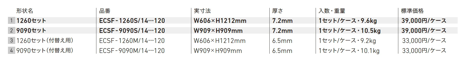 エコカラット セルフ Flower【2025年版】_価格_1