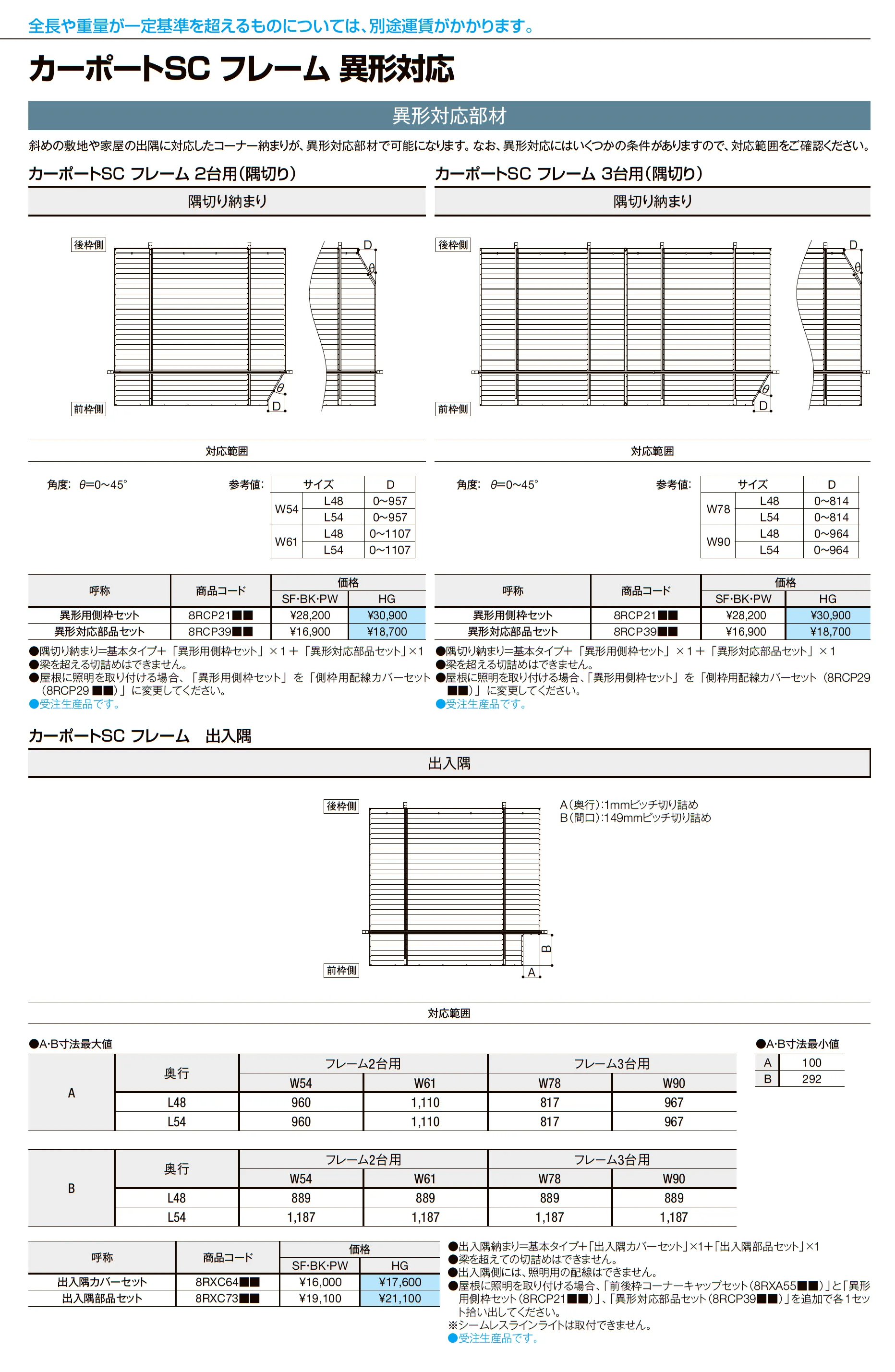カーポートSC フレーム 2台用_価格_14