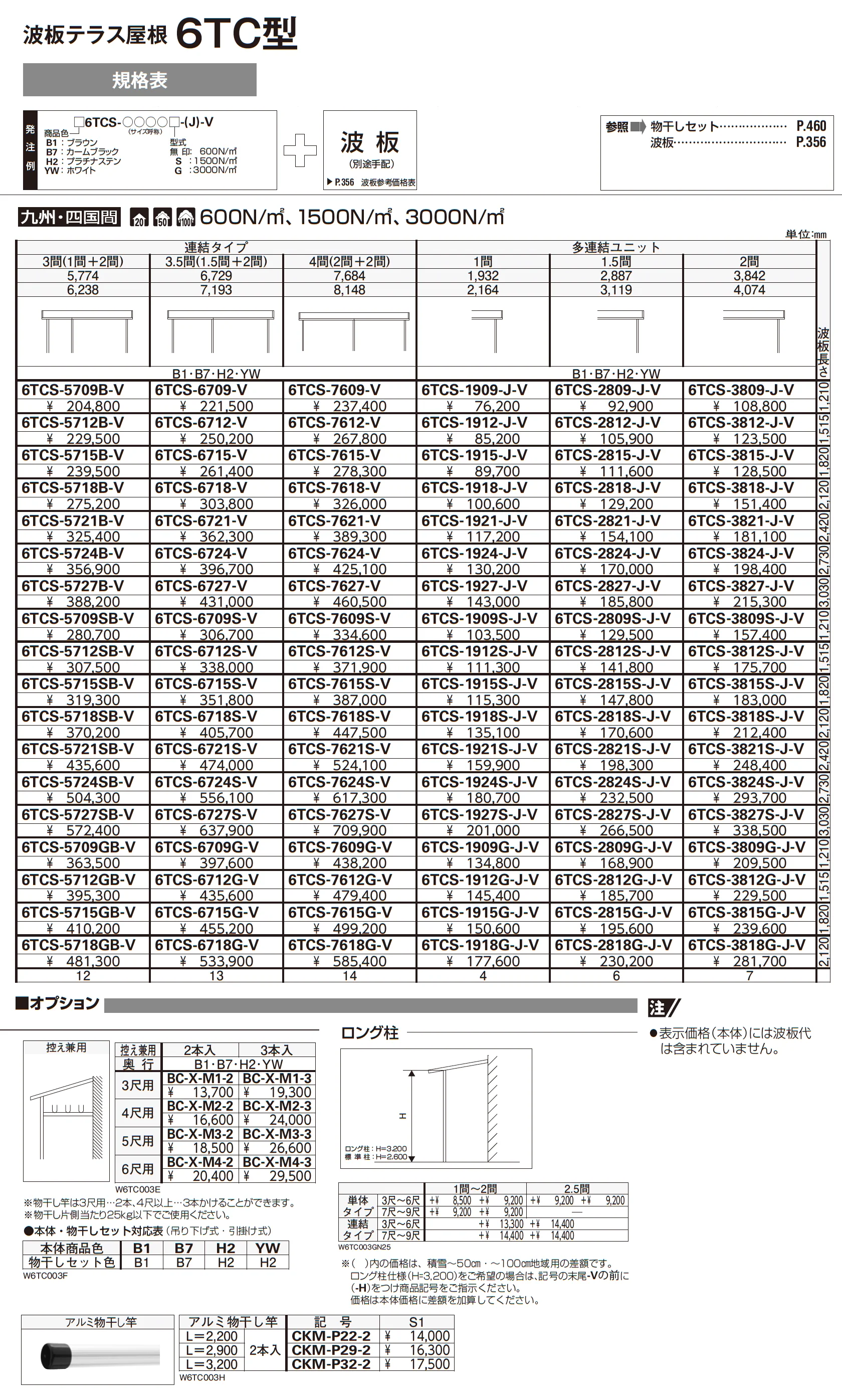波板テラス屋根 6TC型_価格_6