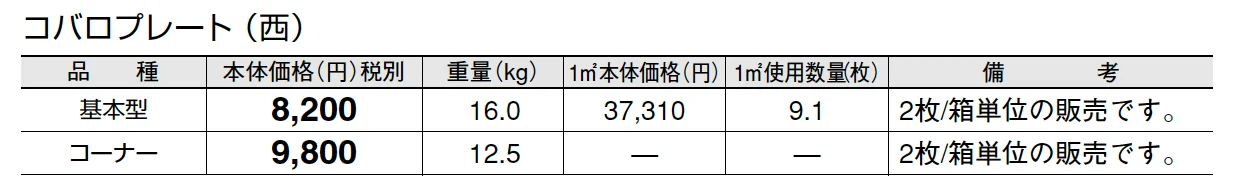 コバロプレート【2025年版】_価格_3