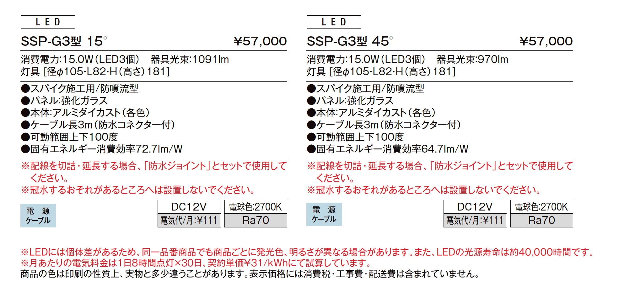 スパイクスポットライト SSP-G3型_価格_1