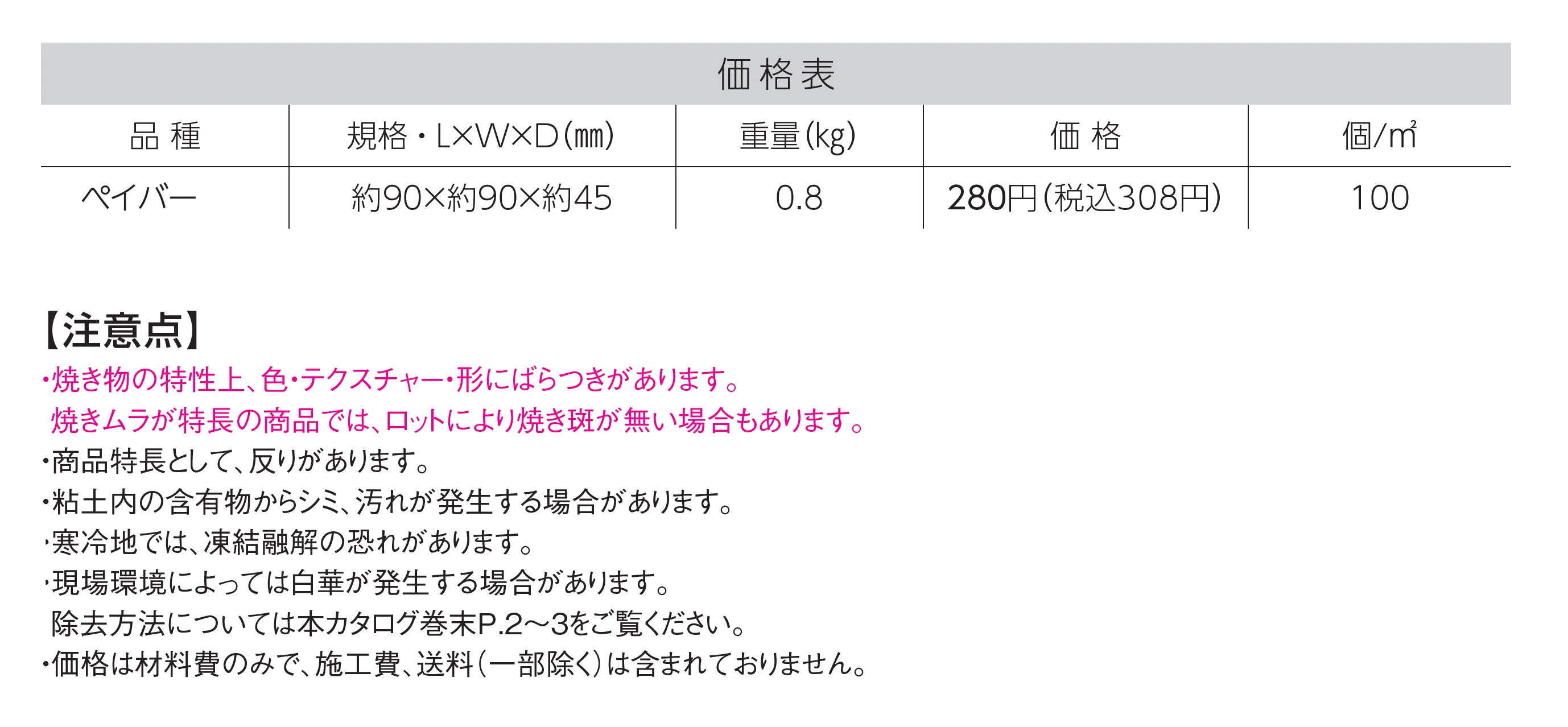 クッキー･コロン_価格_1