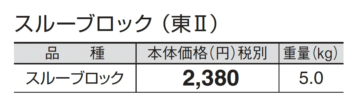 スルーブロック_価格_2