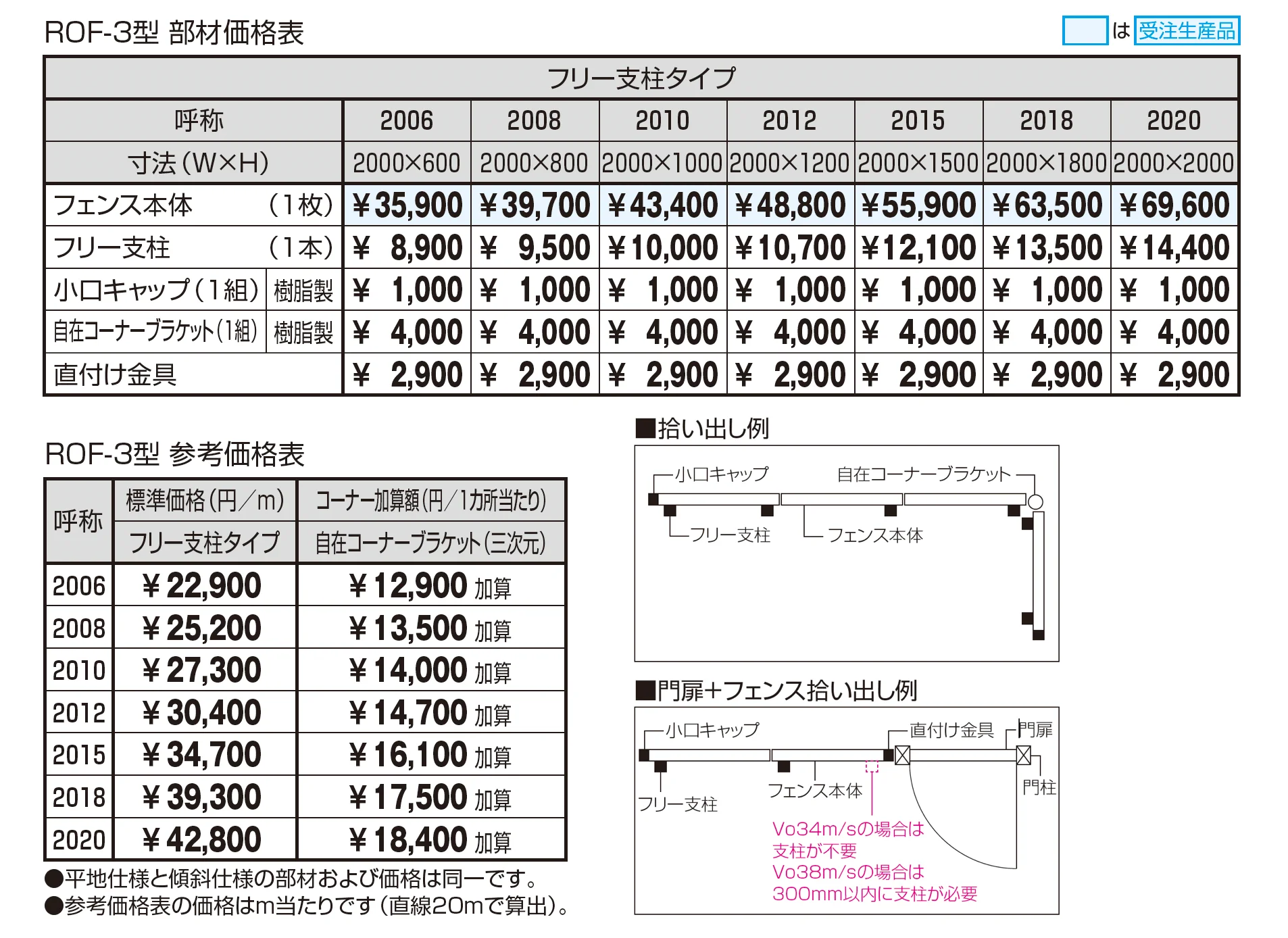 フレラインフォルテ3型 格子タイプ_価格_1