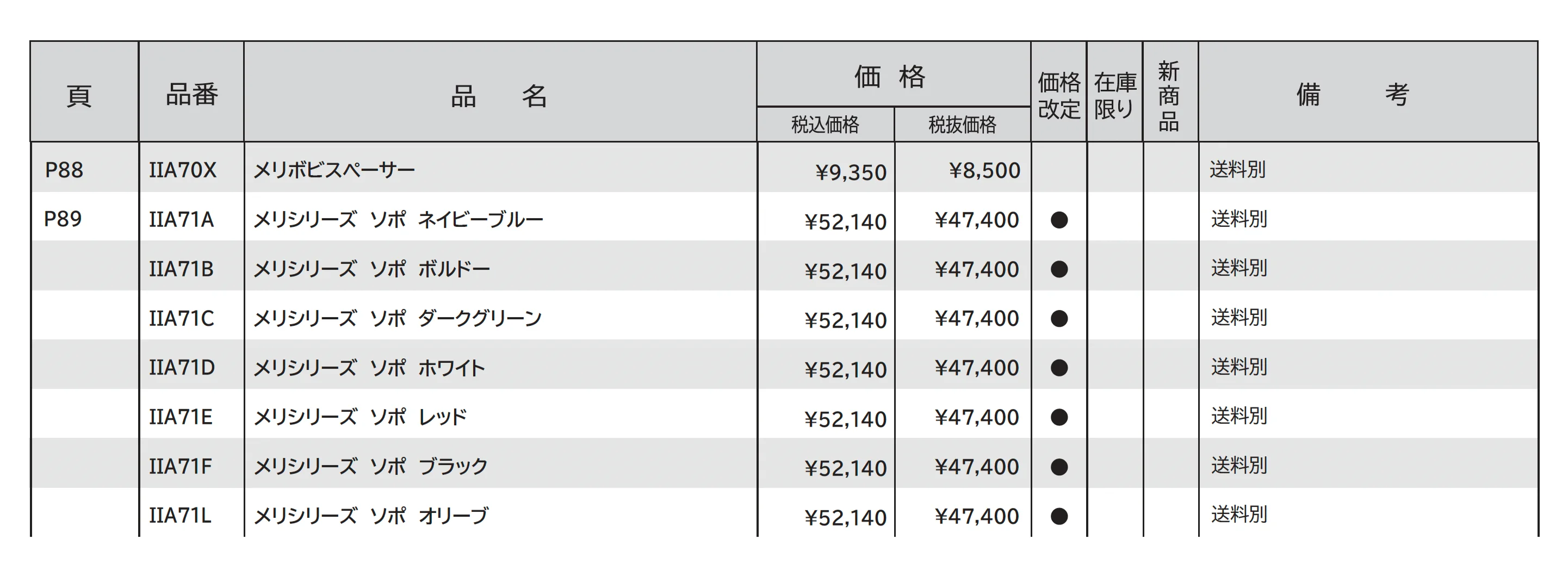 メリシリーズ ソポ_価格_1