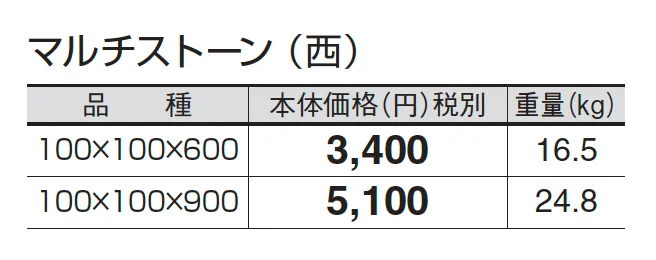 マルチストーン_価格_3