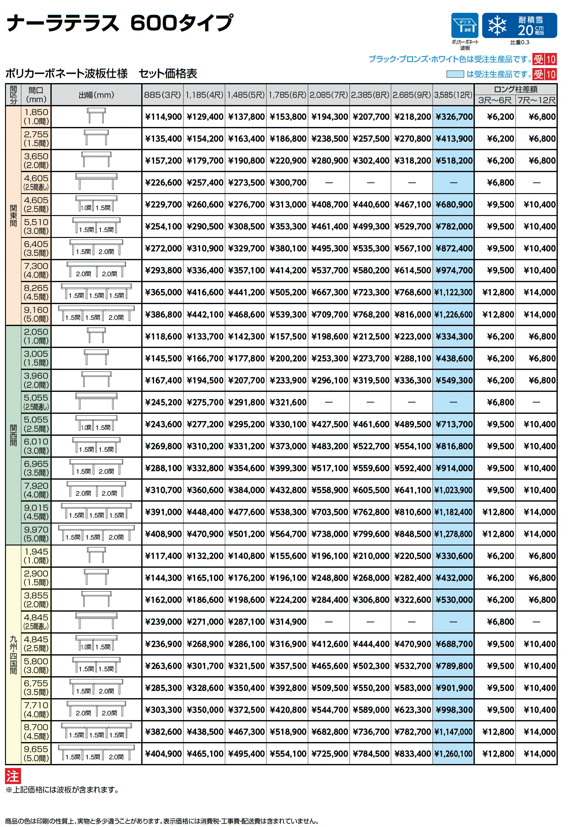 ナーラテラス 関西間_価格_1