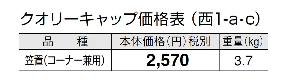 クオリーキャップ【2024年版】_価格_3