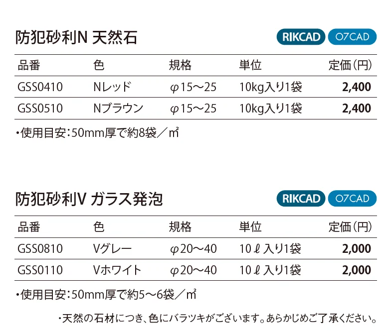 グラバ防犯砂利【関東版】_価格_1