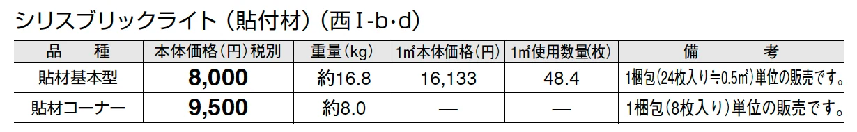 シリスブリックライト(貼付材)_価格_4