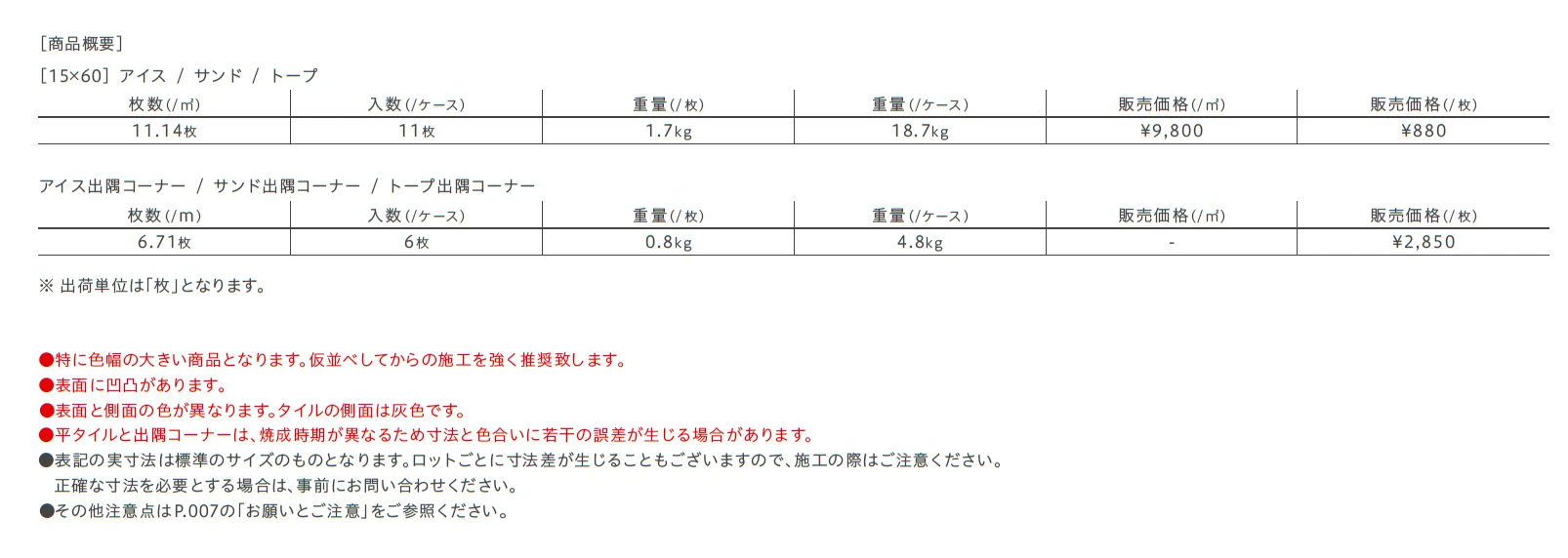 ウォールアート【2025年版】_価格_2