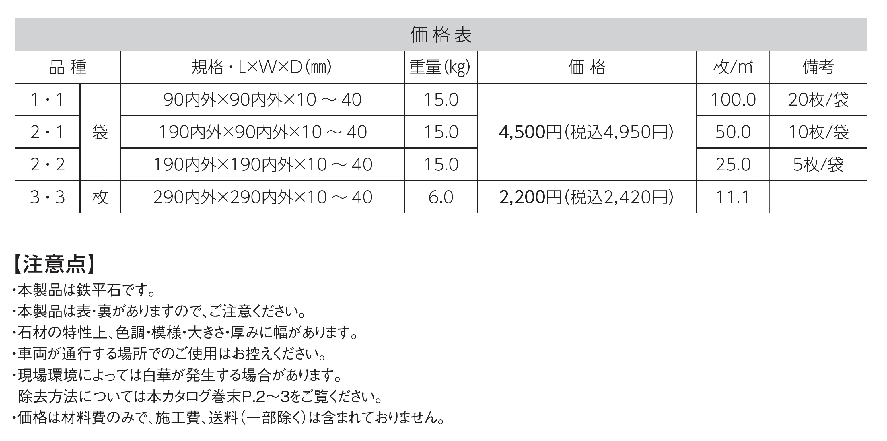 ジャワ鉄平 方形_価格_1