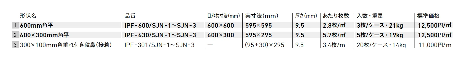 ストーンJ【2025年版】_価格_1