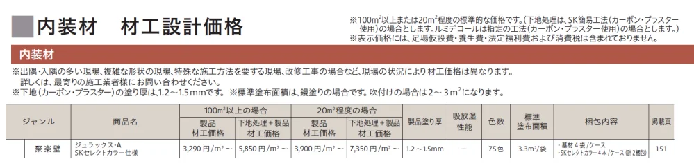 ジュラックス・A SK セレクトカラー仕様【2024年版】_価格_1