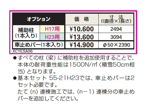 サイクルキャップ【2023年版】_価格_3