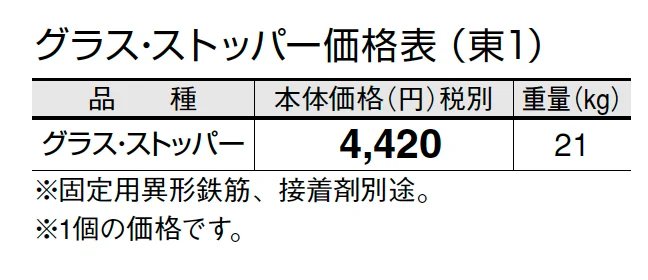 グラス・ストッパー(タイヤ止め)【2024年版】_価格_1
