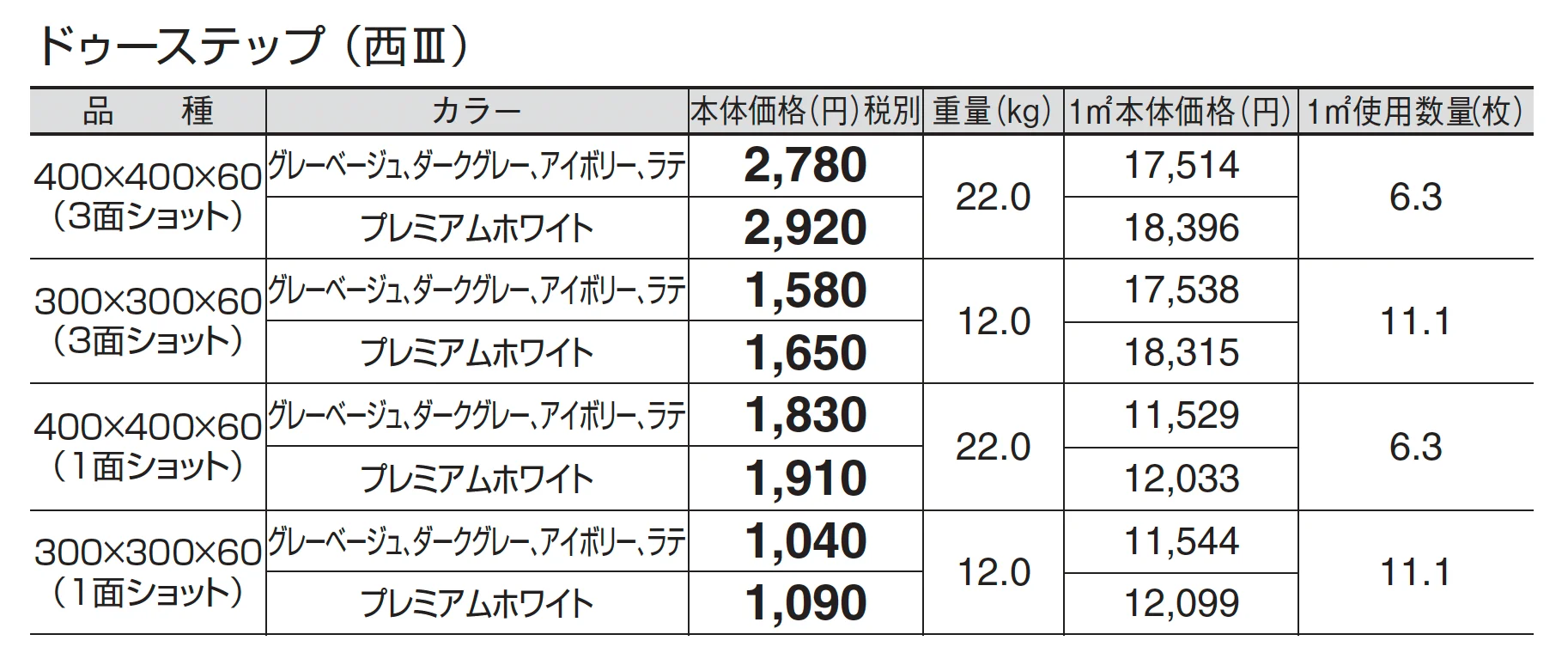 ドゥーステップ_価格_4