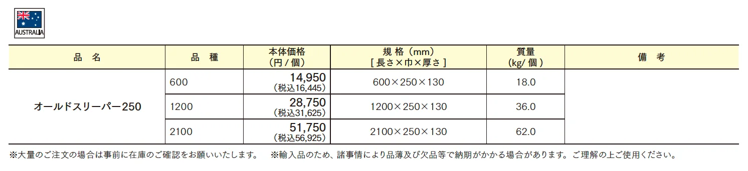 オールドスリーパー250【2025年版】_価格_1