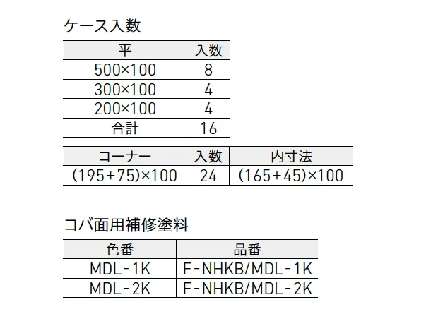 ラグナロック モデリッサ【2025年版】_価格_2