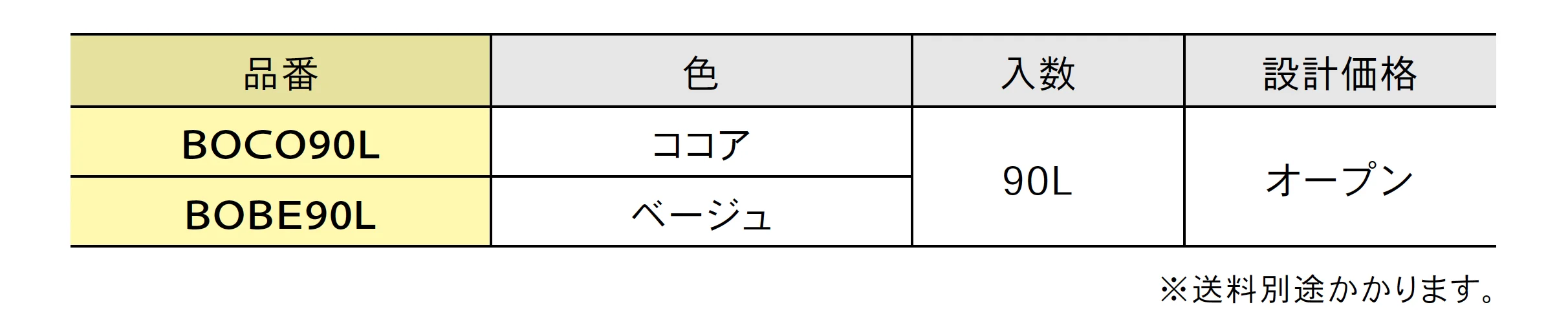グランドカバーシリーズ <防犯対策> 防犯砂利【2025年版】_価格_1